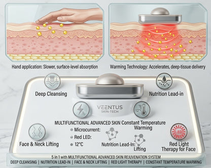 SA-Direct™ Facial Massage Wand | Your Daily Self-Care Ritual